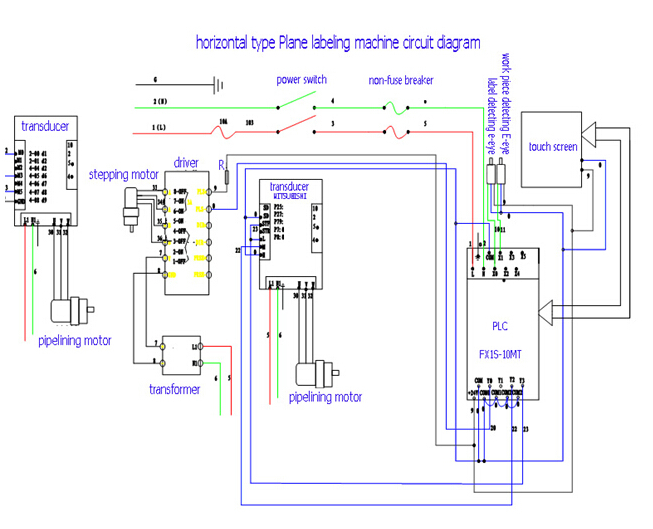 HAY SUS304 Servo Motor Botila Biribilak Etiketatzeko Makina Automatikoa PLC kontrola
